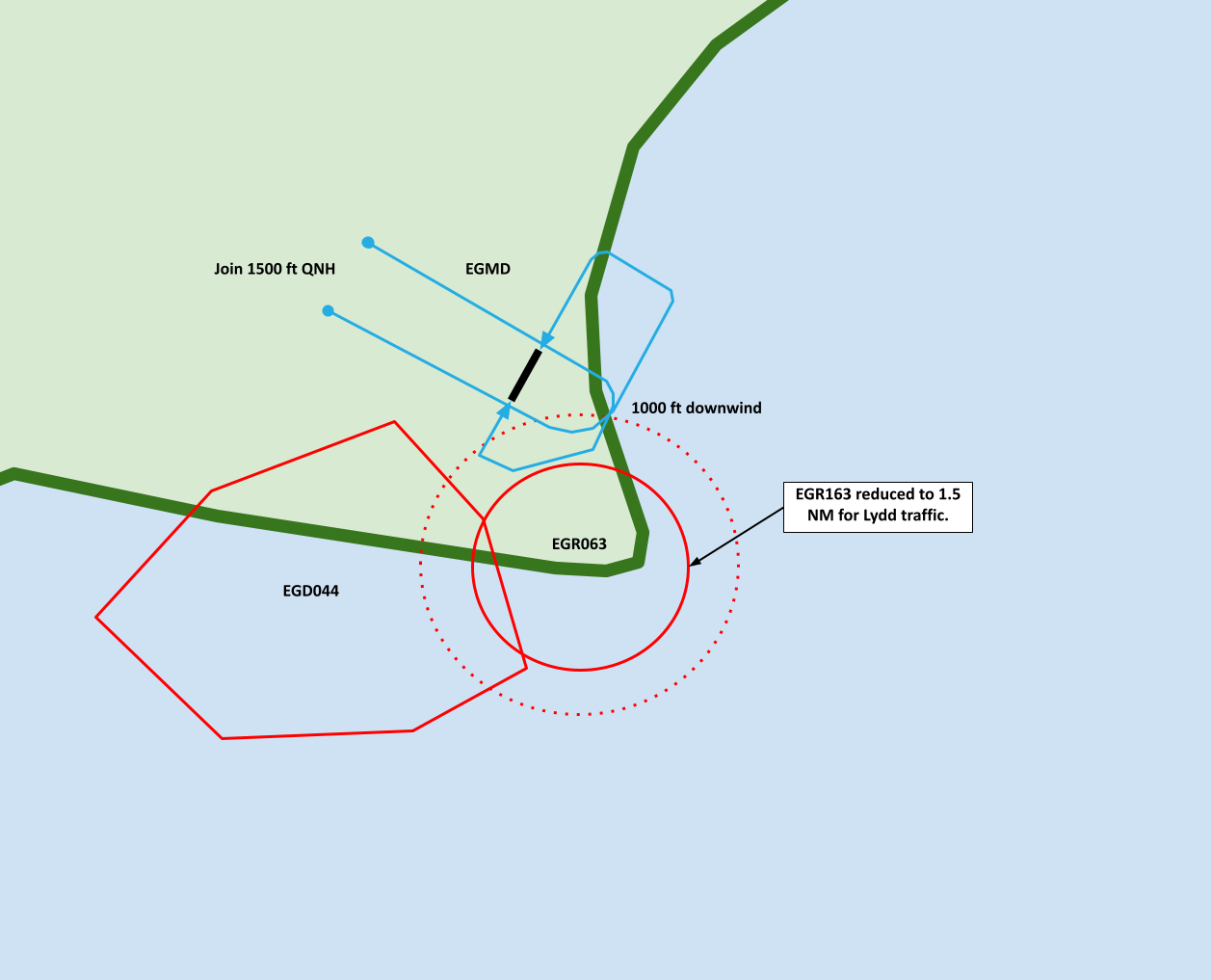 Lydd Circuit