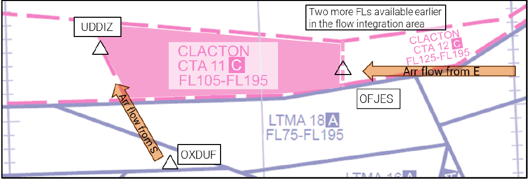New OFJES Controlled Airspace