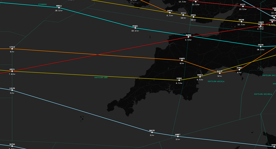 BHD